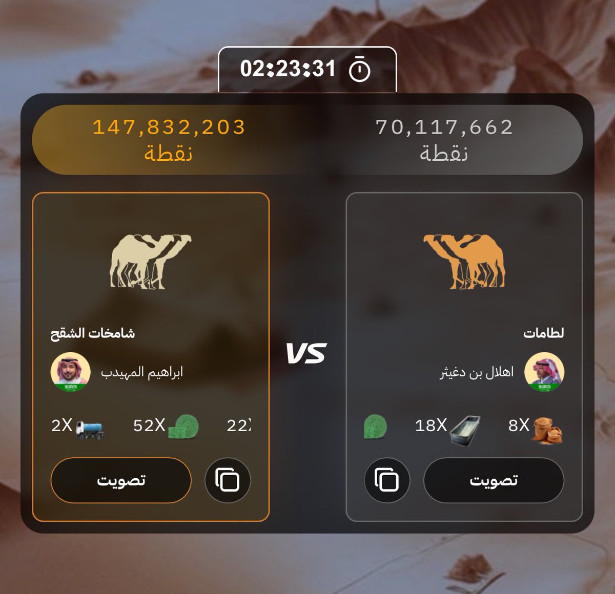 RaiAlnadhar's tweet photo. 🔴 #عاجل 

دقائق الدبل ،، تبدّل الأحوال

#شامخات_الشقح تتقدم على #لطامات 🏆✈️

الأمر احتدم🔥وأنت الحكم

#منقية_الجزيرة 🐪
#مهرجان_الملك_عبدالعزيز_للإبل9 https://t.co/AUiztuVgHP