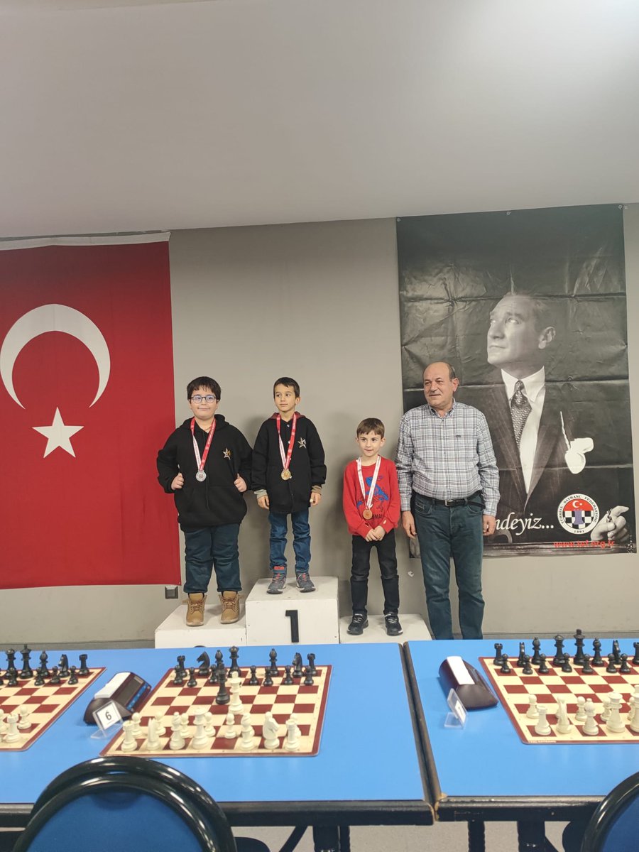 Küçükler Konya İl Birinciliği Satranç Turnuvası Ödül Töreni ♟️
<a href="/fethiapaydin/">Fethi Apaydın</a> <a href="/TurkishChess/">Türkiye Satranç Federasyonu</a> <a href="/61birdal/">Birdal ÖZTÜRK</a> <a href="/GSB_Konya/">Konya Gençlik ve Spor İl Müdürlüğü</a> <a href="/bilalyavas/">Bilal Yavas</a> <a href="/AbdulkerimAksu7/">Abdulkerim Aksu</a>