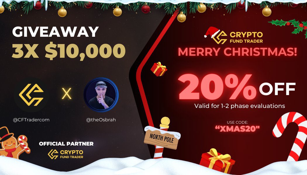 Osbrah's tweet photo. 🎁 Santa is already here and offering a total of $30,000 of challenge accounts 🎅🏻

In addition, you can also benefit from a 20% discount with the code « XMAS20 », on both 1 &amp; 2 phase evaluations 🥳

You know the deal !
- Follow me and @CFTradercom 
- Repost
- Tag 2 friends https://t.co/8liVIP6gC6