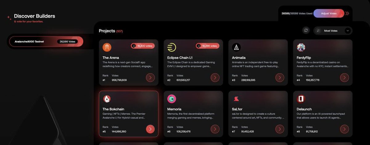berrycrypt's tweet photo. 𝗛𝗨𝗚𝗘 𝗜𝗡𝗖𝗘𝗡𝗧𝗜𝗩𝗜𝗭𝗘𝗗 𝗧𝗘𝗦𝗧𝗡𝗘𝗧
   [$500-$20,000]

———————-<> Avax Airdrop

So @avax just released Retro900, A platform for enabling user’s submission through community voting

Cost: $0
Reward: $40M $AVAX

How to enter:

Go to: https://t.co/PhVCL0Ws4w
- Connect to Rabby wallet or OKX wallet
- Select your favourite project to vote 

E.G i selected @TheArenaApp & @eclipse_L1 

- Allocate vote
- Confirm vote
- Done ☑️ 

Note: That the number of votes you made is based on you chill factor

“Chill factor”??? >> Those that interacted with Avax Mainnet is eligible which is recorded on the blockchain 

Dont fade
GL champs and