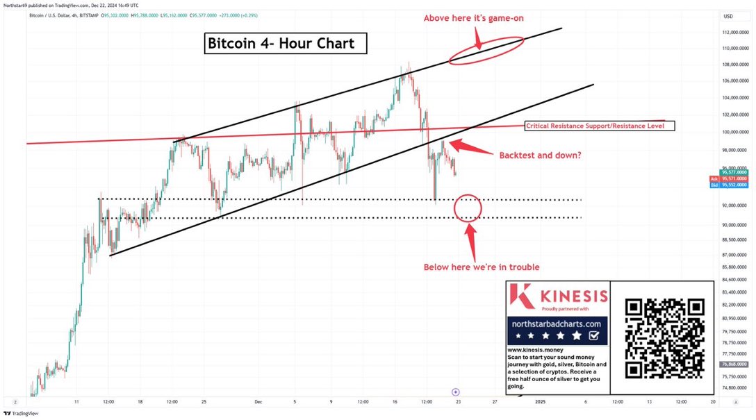 Wary Crypto Investor tweet media