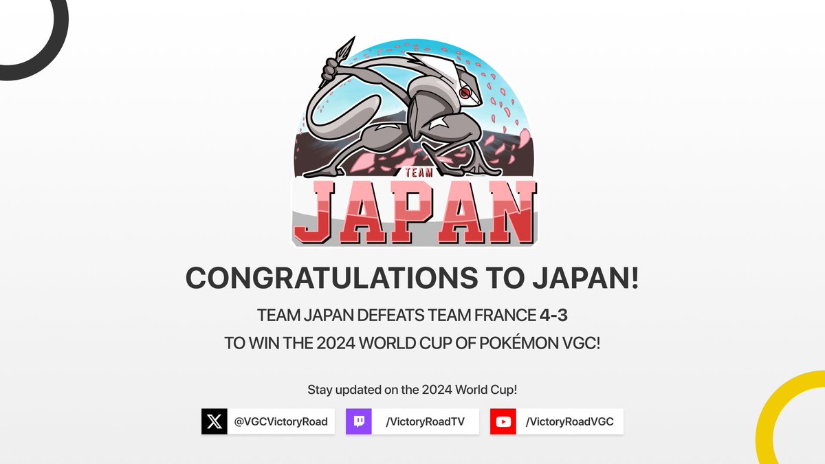 Congratulations to Team Japan, the CHAMPIONS of the 2024 World Cup of Pokémon VGC! 🥳

🇯🇵 🇯🇵 🇯🇵 日本最強！ 🇯🇵 🇯🇵 🇯🇵
