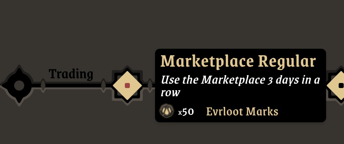 So you are telling me giving players incentives to use your awesome on chain marketplace leads to more usage? Dang