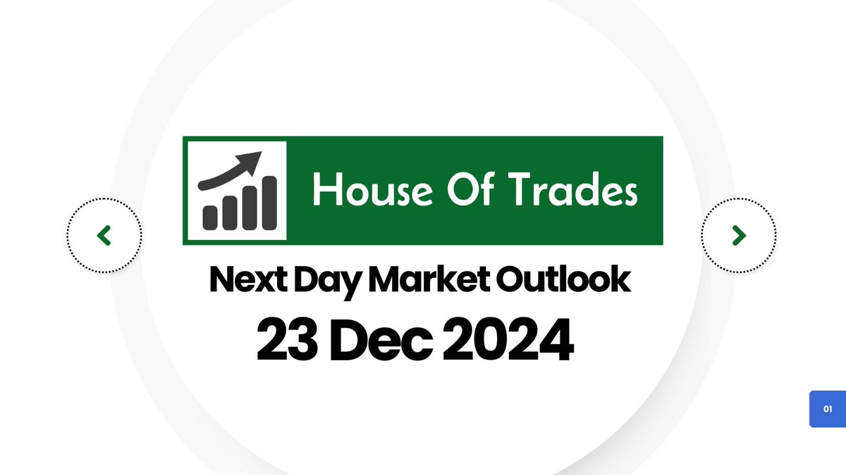 SushantDighe29's tweet image. Ready for tomorrow's market moves? Flat, gap up, or gap down—stay alert to key levels on NIFTY and BANK NIFTY! 📉 #volatilemarkets #stranglestrategy #optionstrading #nifty #banknifty #tradingstrategy #marketlevels #sharemarketindia