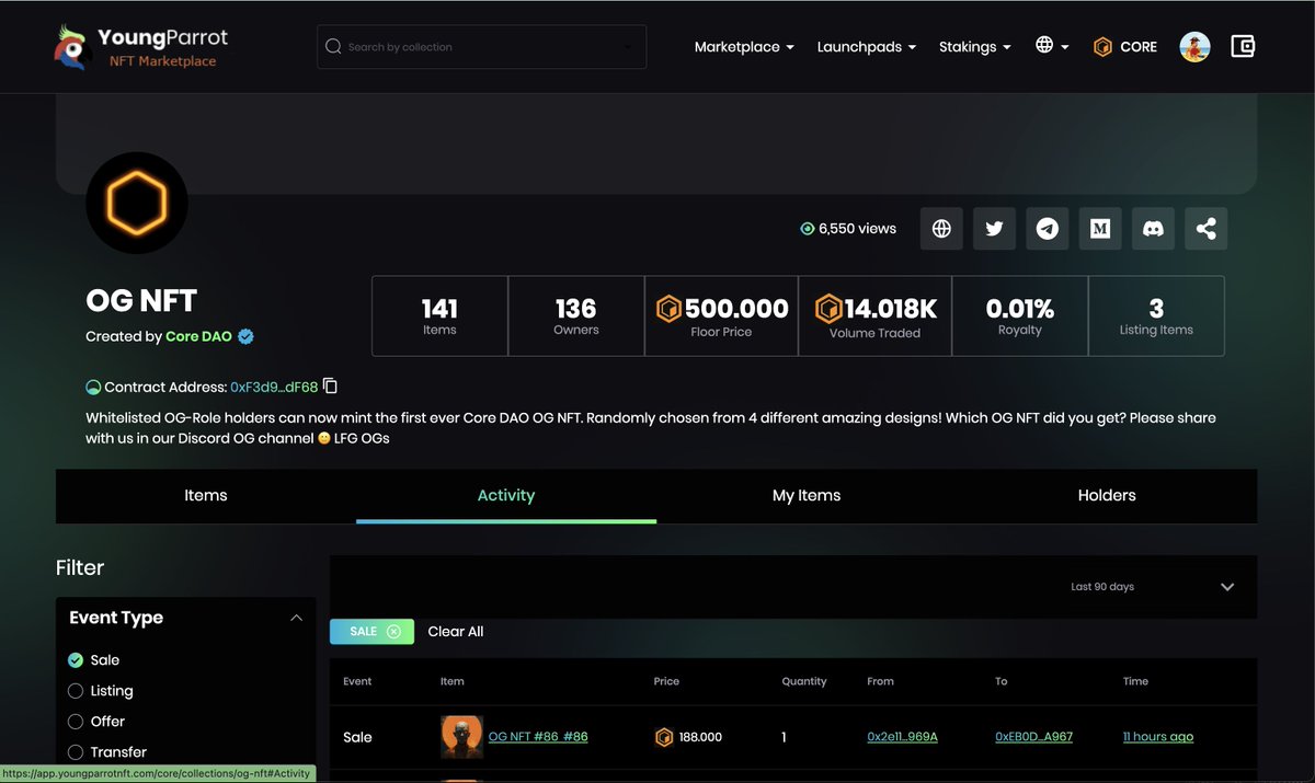 youngparrotnft's tweet image. OG NFT has 1 NFT sold with 188 CORE on YoungParrot&apos;s NFT marketplace today🥳

Let&apos;s list and buy OG NFT of @Coredao_Org on app.youngparrotnft.com/core/collectio…

#JustUseCore #YoungParrot #YPC