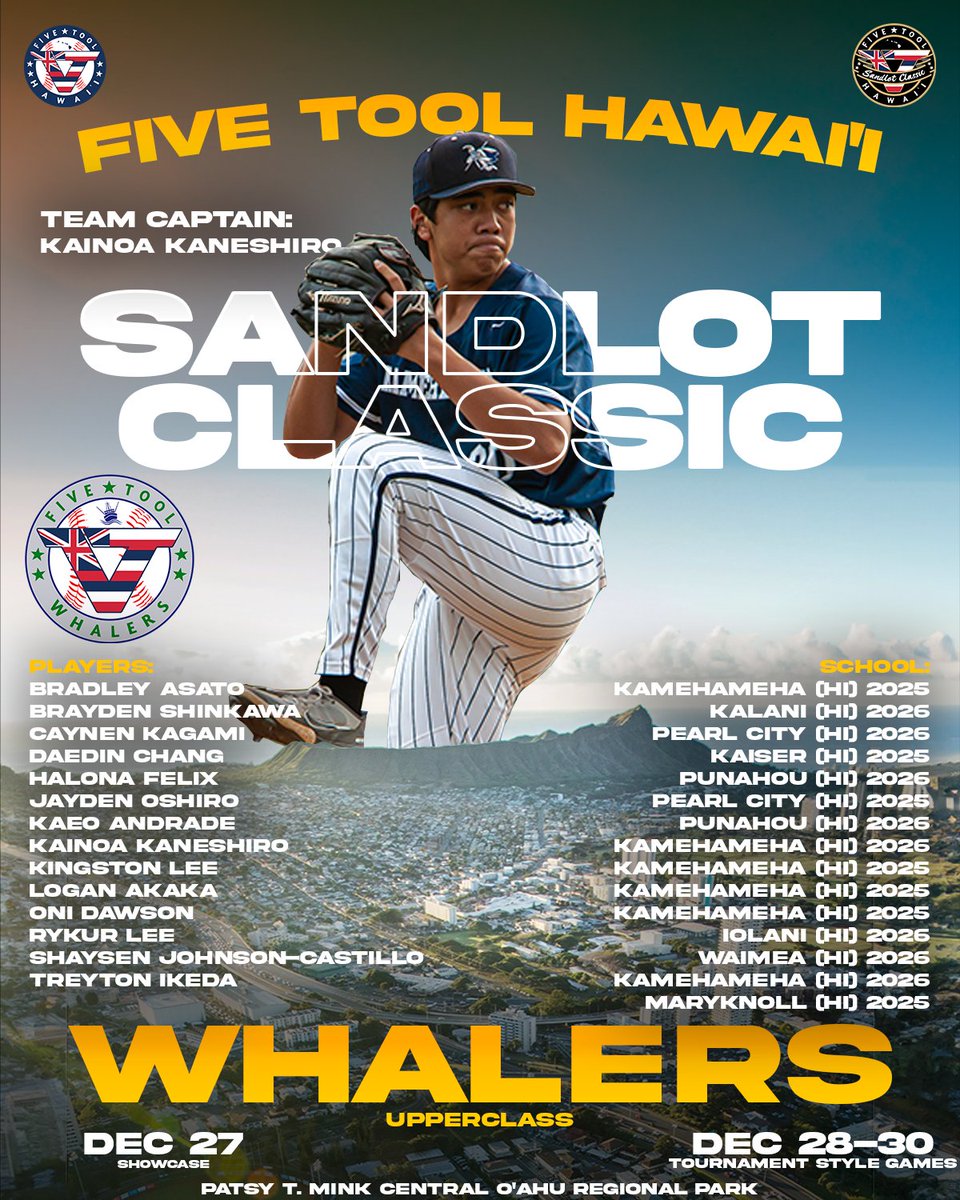 Five Tool Hawaii (@fivetoolhi) on Twitter photo Upperclass <a href="/FiveTool/">Five Tool Baseball</a> Hawaii Sandlot Classic (<a href="/ClassicHawaii/">Hawaii Sandlot Classic</a>) teams
⛴️Whalers⛴️
Team captain: Kainoa Kaneshiro (<a href="/kainoakaneshiro/">Kainoa “Kaikai” Kaneshiro</a>)
Schedule » events.fivetool.org/events/five-to…
#WatchEm Upperclass <a href="/FiveTool/">Five Tool Baseball</a> Hawaii Sandlot Classic (<a href="/ClassicHawaii/">Hawaii Sandlot Classic</a>) teams
⛴️Whalers⛴️
Team captain: Kainoa Kaneshiro (<a href="/kainoakaneshiro/">Kainoa “Kaikai” Kaneshiro</a>)
Schedule » events.fivetool.org/events/five-to…
#WatchEm