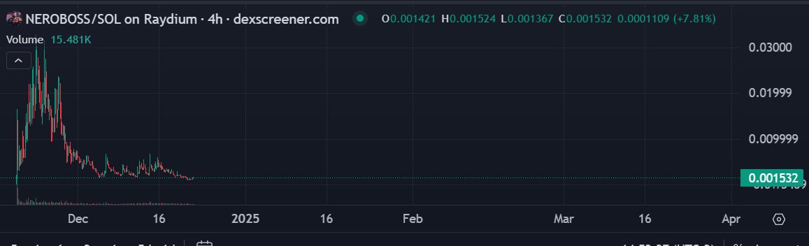 nettaldo ✝️ tweet media