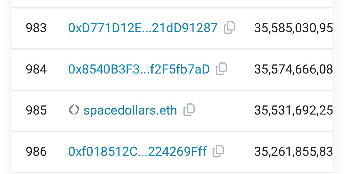 Became a top 1000 holder of $PORK during the dip. 

Let's. fucking. GOOOOO.