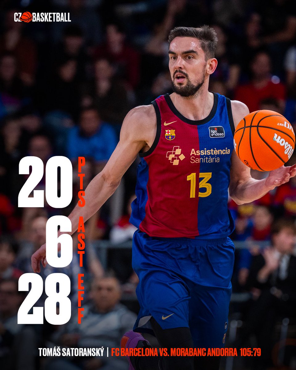cz_basketball's tweet photo. 🏀 @satoransky nejužitečnějším hráčem zápasu proti @morabancandorra 💪🏀 #rvisejakolev https://t.co/gSHIlzsqdd