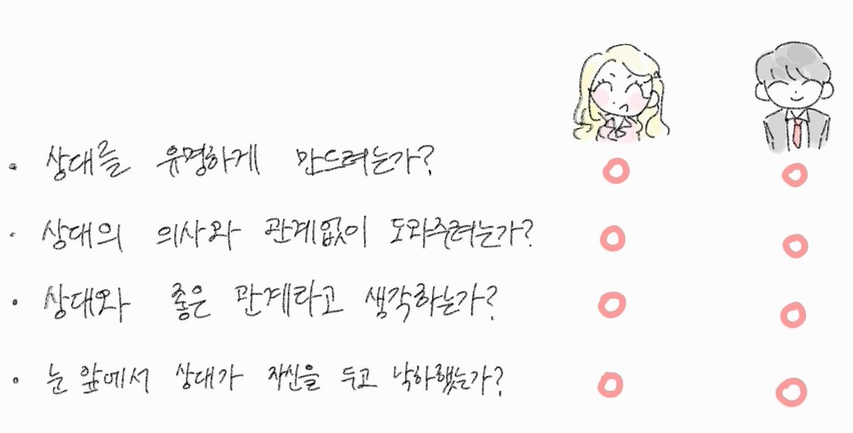사실 사내는 표현이 좀 서툴렀을뿐이지 글린다였을지도 몰라요