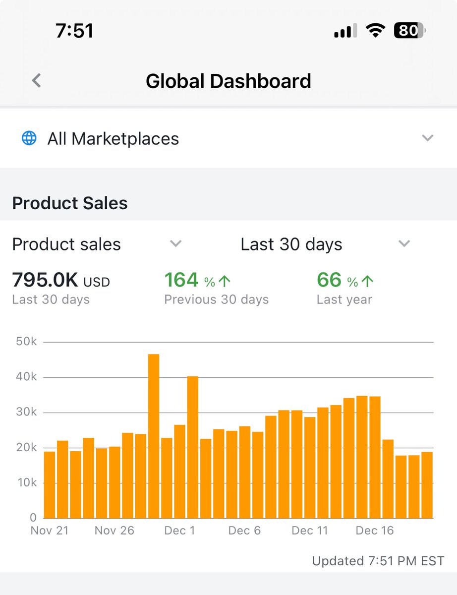 Steve French tweet media