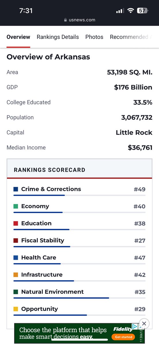 🦅White Males for Harris🇺🇸 tweet media