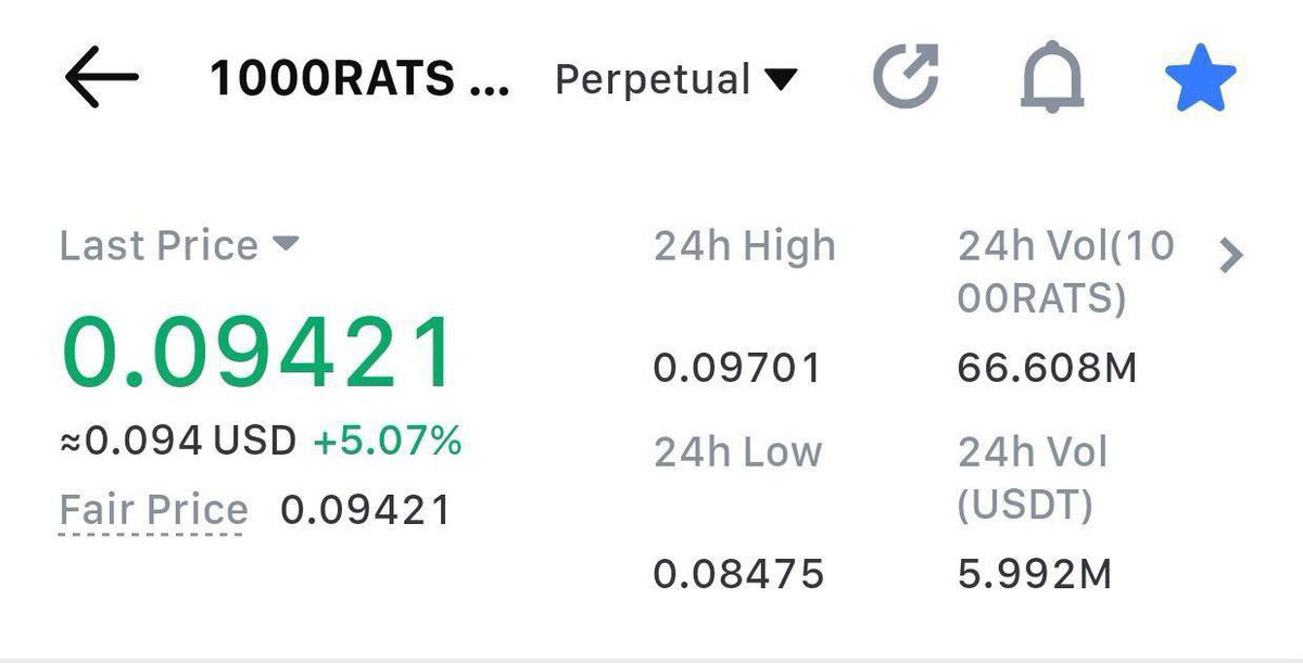 🟢 LONG #RATs Here 🟢

🔰 Leverage: Cross ( 50X_200X )

📌Buying Zone : 0.094 _ 0.090

📊Target : 0.097 _ 0.105 _ 0.112 _0.128 _ 0.140 _ 0.170 _ 0.250+++

❌Stoploss : 0.085 

🔥LONG With 5% Margin 🔥👀