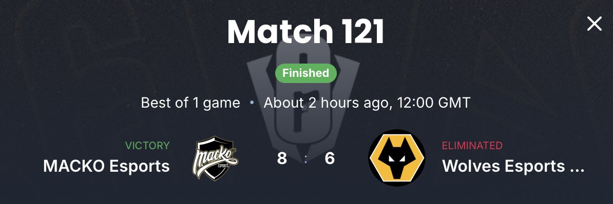 Wolves Esports tweet media