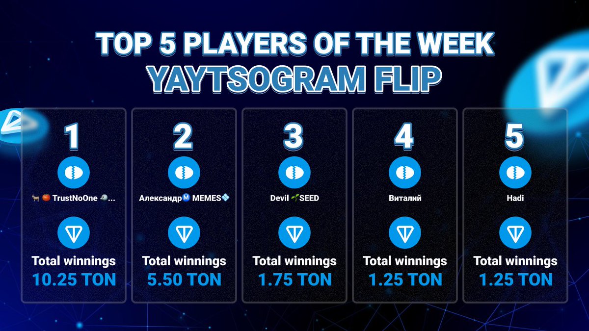 YAYTSOGRAM🥚 EGGGRAM tweet media