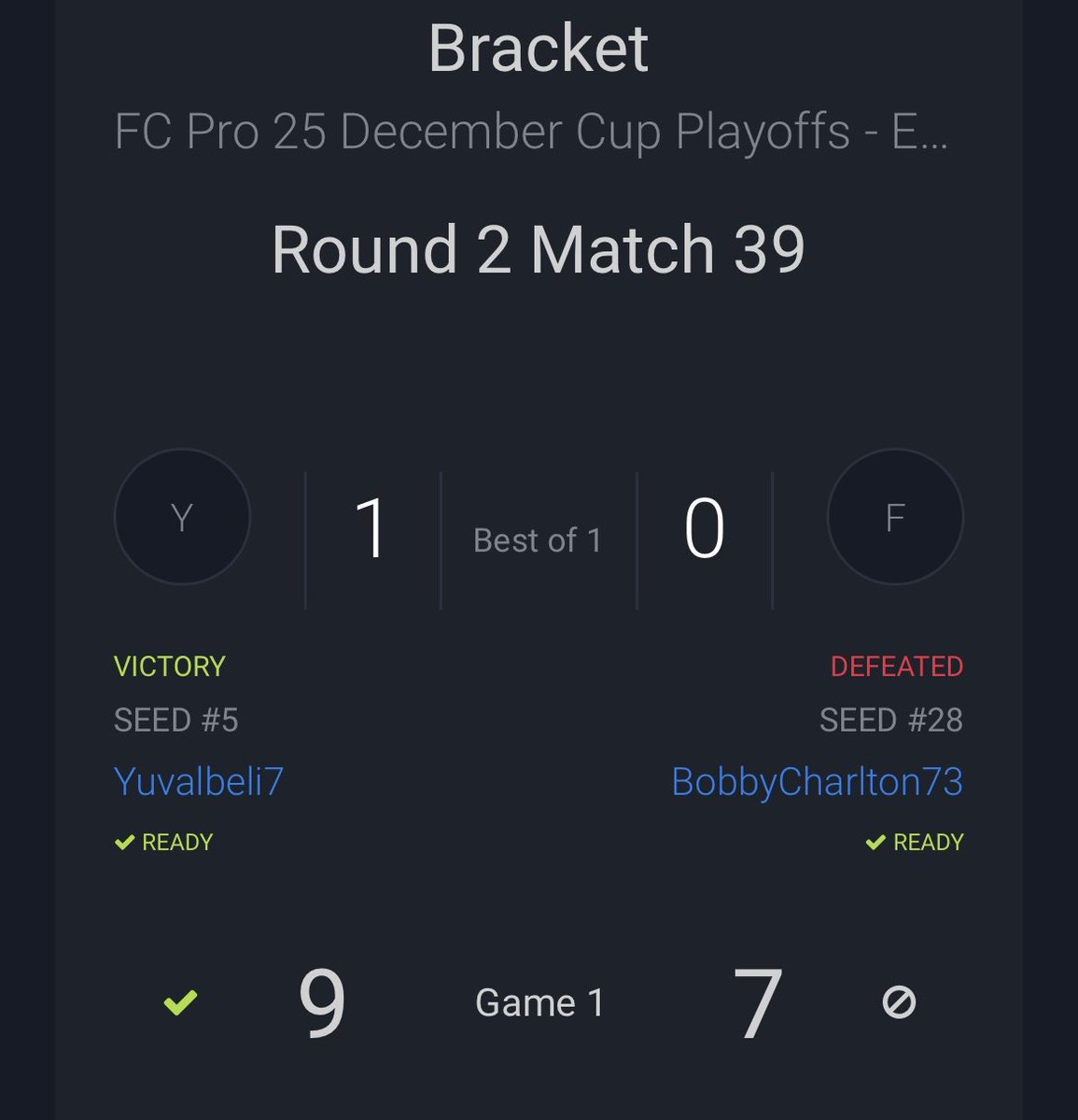5-2 Swiss yesterday✅
Top 32 out today❌

Different year, same issue: 
playing against Israeli connection🥸