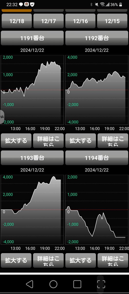 じきゅう650円 on X