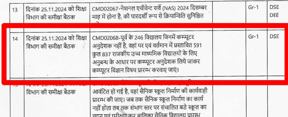 आज शाम - "ठेका प्रथा के खिलाफ"
राजस्थान में कंप्यूटर भर्ती बचाओ 

 IT युवाओं के साथ न्याय कीजिए <a href="/BhajanlalBjp/">Bhajanlal Sharma</a> <a href="/madandilawar/">Madan Dilawar</a> जी
जब आप विपक्ष में थे तब कंप्यूटर अनुदेशक भर्ती के ठेकाकरण के खिलाफ थे 
तो ठेका प्रथा अब क्यों 
 #नई_कंप्यूटर_अनुदेशक_भर्ती #नियमित_कंप्यूटर_अनुदेशक_भर्ती