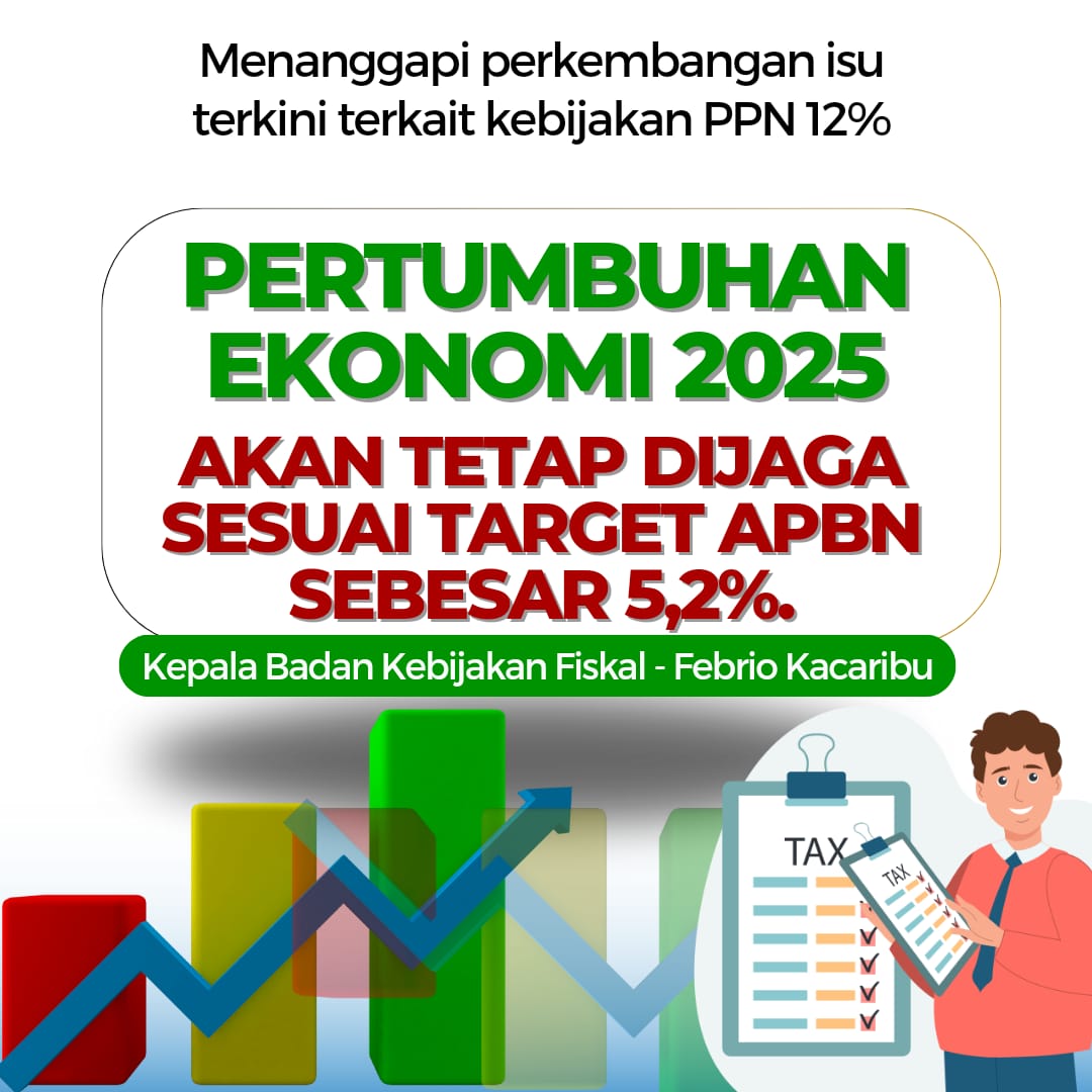 Kebijakan kenapa tarif PPN 1% sangat membawa dlm memperkokoh APBN yg sehat.

PPN Berkeadilan