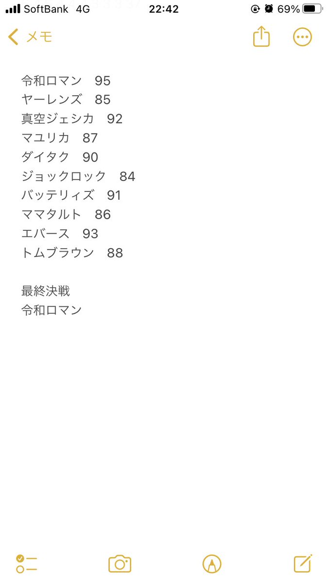 chris19930830's tweet photo. 面白かった。
来年また真空ジェシカとエバースの決勝見させていただきたい。 https://t.co/uQhFjcavvZ