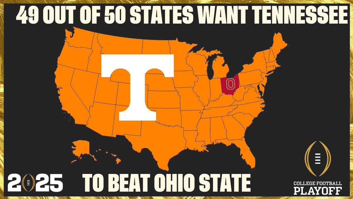 Hey Siri, what is “Ohio Against the World.”