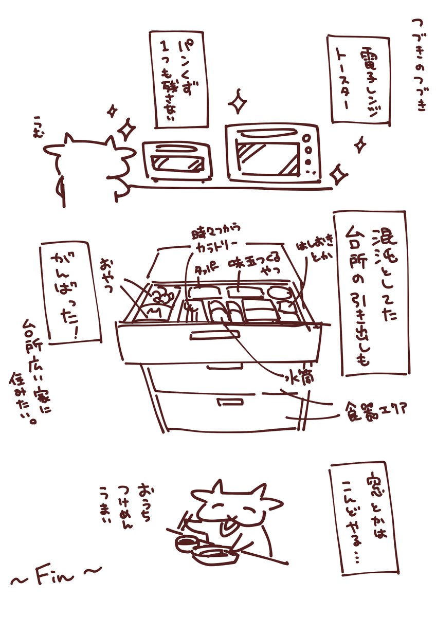 大掃除Day🍜🐐
③ 