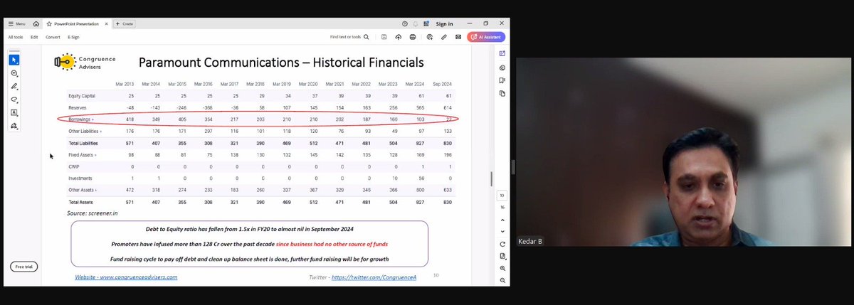 equityelephant's tweet photo. Key Stock Ideas Shared by Investors:
4⃣ Kedar B (@CongruenceA):
Paramount Communications (CMP ₹385)
5⃣ Dhruvesh Sanghvi (@prosperotree):
Mayur Uniquoters Ltd (CMP ₹613.85)
6⃣ Dr. Vikas Gupta (@vikasvgupta):
NHPC (CMP ₹81.4)
🧵(3/N)
#iassummit #stockideas #StockToWatch https://t.co/5PiIpGFSmD