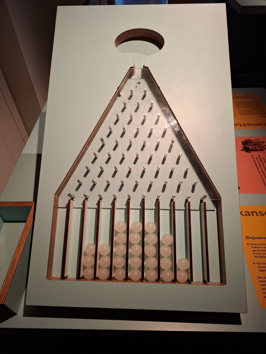 Bert Zwart tweet media