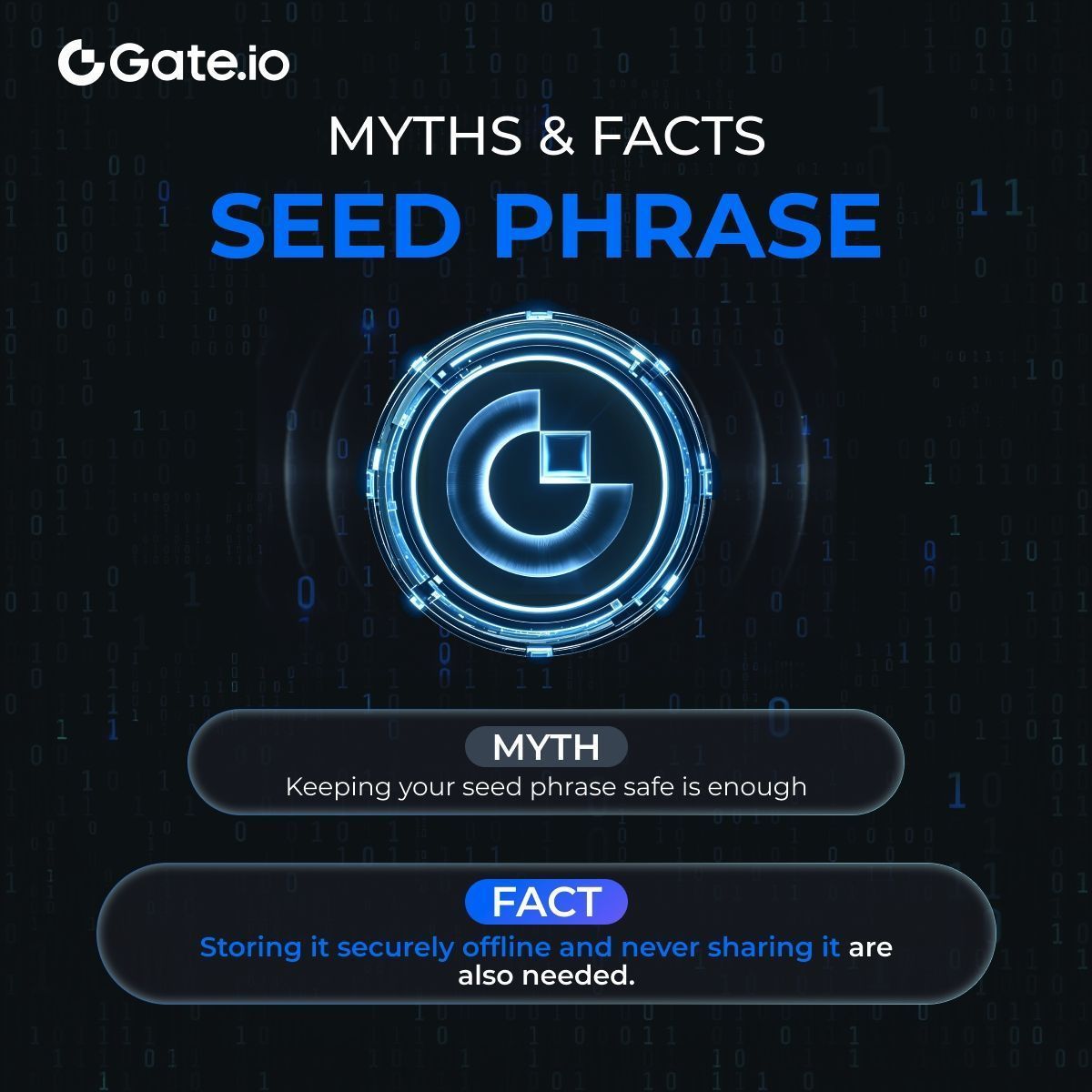 Gate's tweet photo. Myth 🆚 Fact about seed phrase of #cryptotrading
Can you recognize them?
Learn and keep it in mind 📒
#GateSafe https://t.co/JV3dgDJIzn
