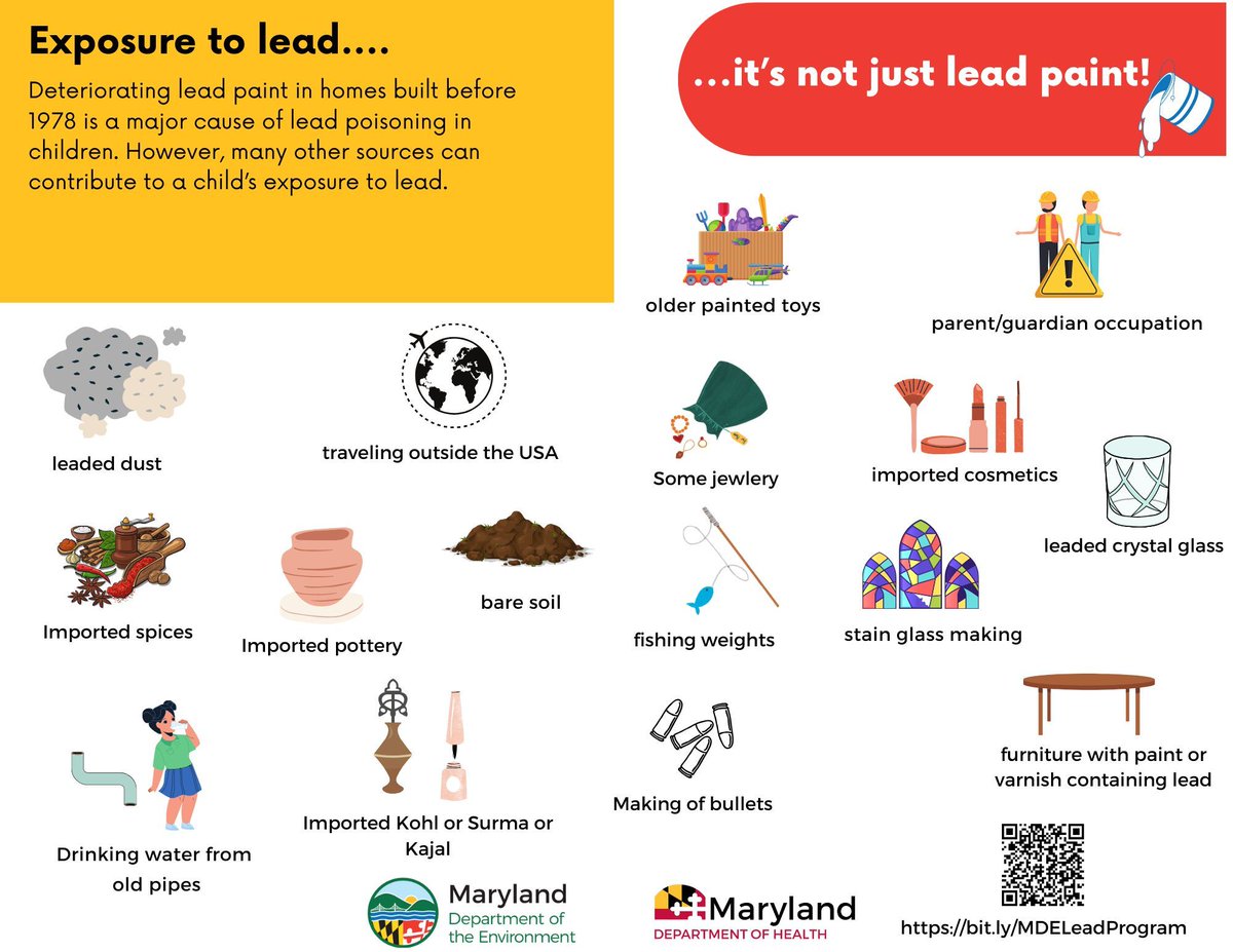 Winter means more time indoors, so it's important to ensure your living space is free of lead. Lead exposure isn't limited to just paint; there are may other ways a child might encounter it. For more details or help with lead in your home, please visit buff.ly/3EApNZc.