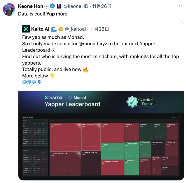 brocoliwang's tweet photo. Gmonad yaper 🗣️

Mint out後 @_kaitoai 將所有的收益分發給前1000名排行榜上用戶 ！
他們運用ai技術分析將用戶心智數數據化，提供給項目方、機構方最為參考依據。有如進階版的Google Trend，為市場帶來數據化的評分系統。
.
目前在已經提供了 @monad_xyz @berachain @burnt_xion @EclipseFND @paradex 的數據面板，未來勢必有更多的項目會與kaitoai合作。
持續關注kaitoai的下一步，也再次恭喜 @Punk9277 
.
::::::::::::::::::::::::::::::::::::::::::::::::::::::::::::::::::::::::::::::::::::::
起初注意到Kaito是因為Monad 的聯創 @keoneHD 提及，當時就覺得是非常棒的應用一直留意著，早鳥登記時也第一時間註冊在1000名左右，但萬萬沒想到後來新增了link wallet的按鈕，最後錢包來不及綁上錯失了參與創世NFT的機會 NGMI