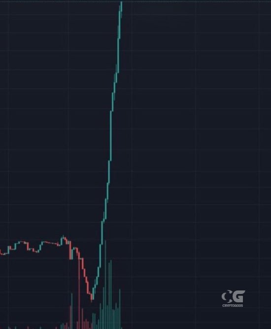 CauseWereCrypto's tweet image. Where my #Litecoin haters? 👀

Get ready for candles like this #LTC 📈
