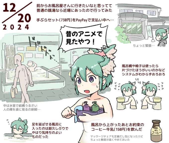 銭湯日記 