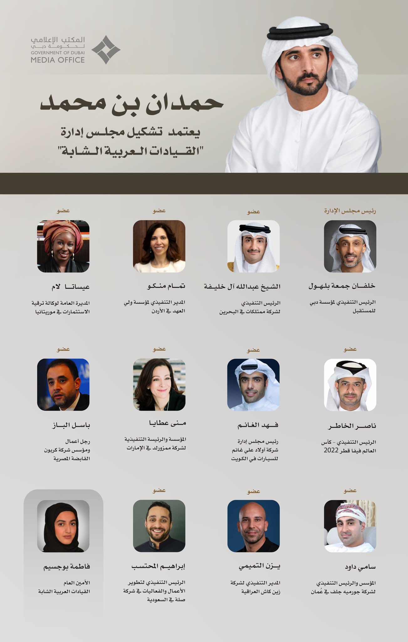 الصورة