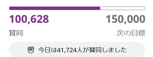 filament64_mika's tweet image. 10万署名達成しました。こんな当たり前のことまで署名しなければならないなんて。地獄だこの国は。
#飯島健太郎裁判長に抗議します
#飯島健太郎裁判長の精神鑑定をお願いします
#飯島健太郎を罷免せよ
chng.it/8FGyKw9GXN