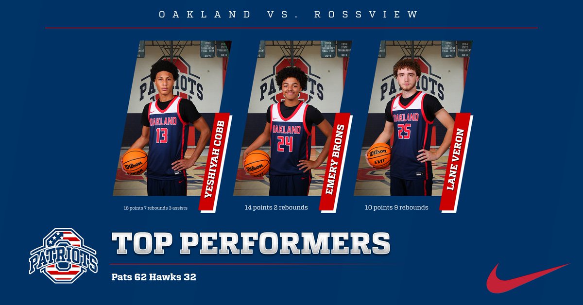 Oakland Boys Hoops tweet media