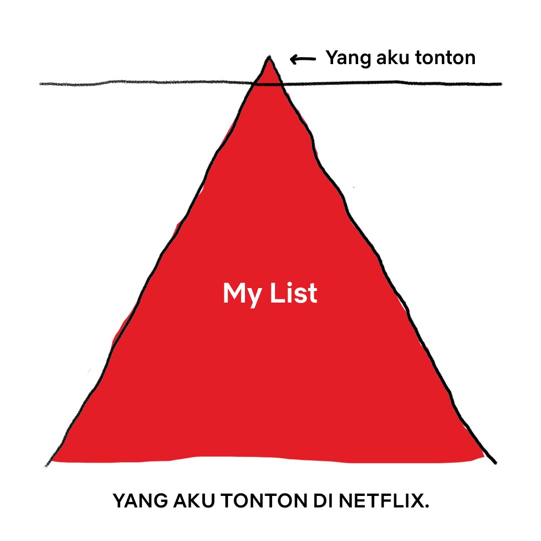 NetflixID's tweet photo. Coba sebutin judulnya 😌 https://t.co/02yJDc3b9c