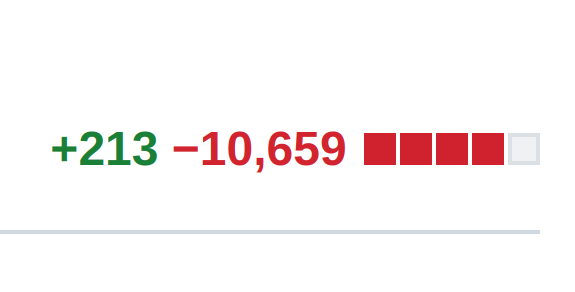 Making PRs like this is so satisfying 🔥😎