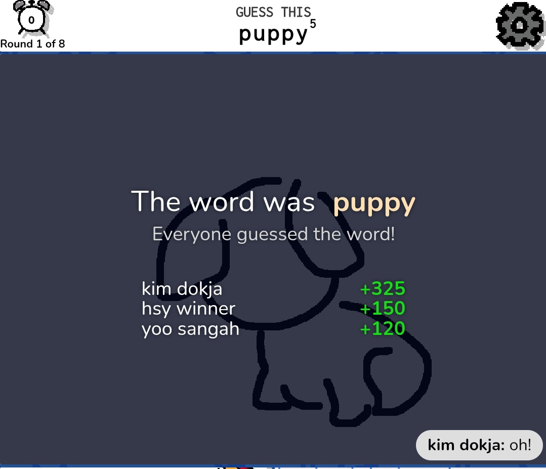 i added the puppy cuz it was cute.