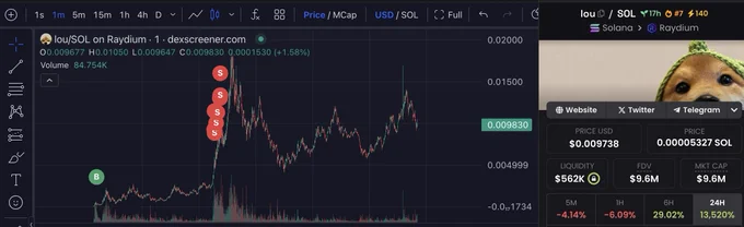 Image from Alex Mason 👁△ (@AlexMasonCrypto)
