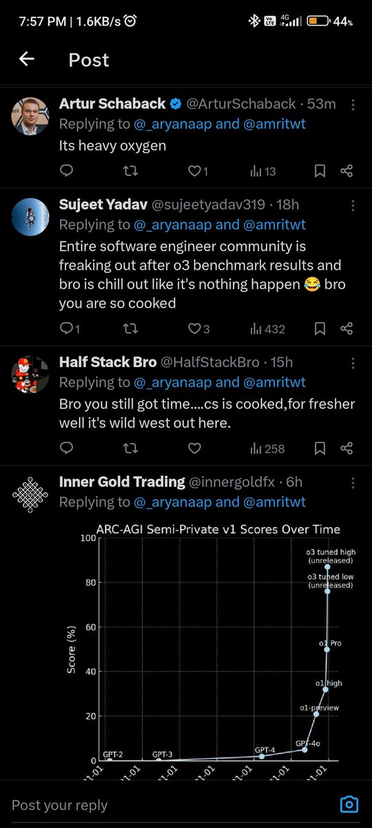 arwhyan's tweet photo. Everyone are you really panicking over O 3 ? 
#OpenAI12Days #openai  #softwaredeveloper  #SoftwareEngineering https://t.co/LLd6NTltvN