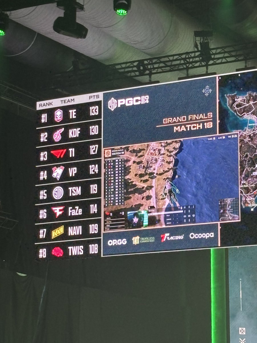 AnniePubg's tweet photo. 👀👀👀👀👀👀
So tight #PGC2024 https://t.co/F1UPP7quOJ