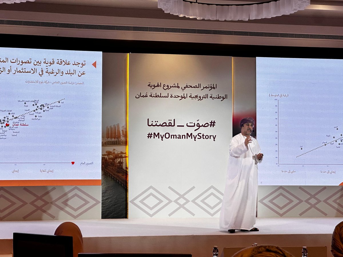Atheer_Oman's tweet photo. #أثير| ينطلق التصويت يوم 26 ديسمبر 2024م على 3 صور للهوية البصرية الوطنية الموحدة لسلطنة عمان.

-تعنى الهوية الوطنية ببناء التصورا�� (السمعة).
- تهدف إستراتيجيات الهوية الوطنية إلى التأثير في التصورات من خلال الأفعال والأنشطة والسياسات التي تنسجم مع الفكرة المركزية للدولة.
- الترويج الوطني يركز على العروض والمنتجات التي تقدمها الدولة.

@Omanbrand_om
#صوّت_لقصتنا