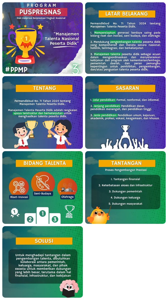 kyousatoru's tweet photo. MATERI : TALENTA NASIONAL PESERTA DIDIK (PUSPRESNAS)

LEBIH JELAS : https://t.co/GNzZTgJ0Kk

#PelajarPenggerakMerahPutih #PelajarSehatCerdasBerkarakter https://t.co/sLinzpIsnK