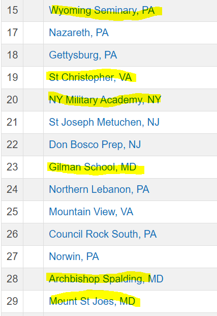 National Prep Wrestling tweet media