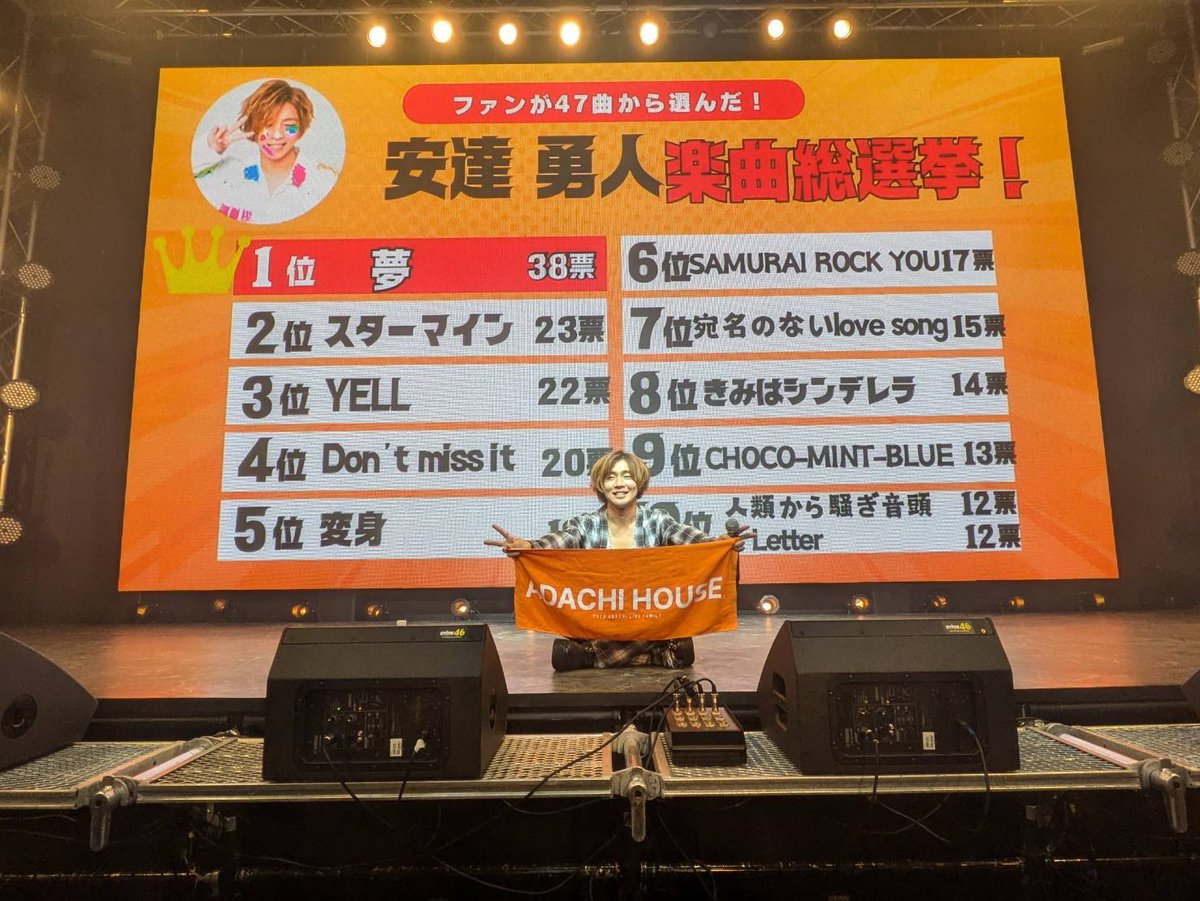 Peaceful_naoya's tweet photo. 本日は安達勇人
studio46にて安達勇人楽曲総選挙2024&クリスマスイベントでした😌
クリスマスイベントはゆる〜く、
47曲楽曲総選挙は番組風に仕上げ途中では投票されてない曲もメドレーで出す盛りだくさんLIVEでした🤫
#studio46
#going46
#安達勇人 https://t.co/yIPabGLRRz