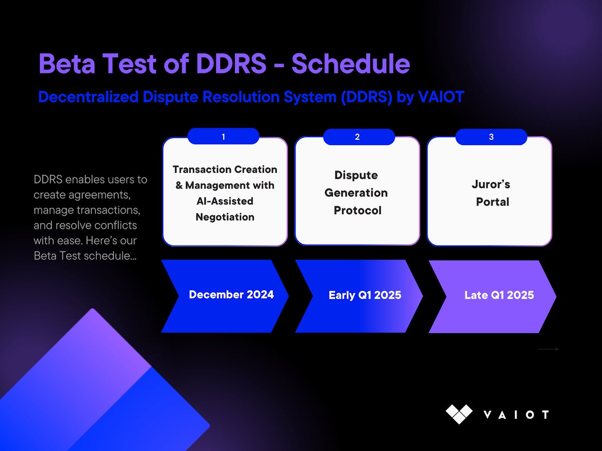 VAIOT_LTD tweet picture