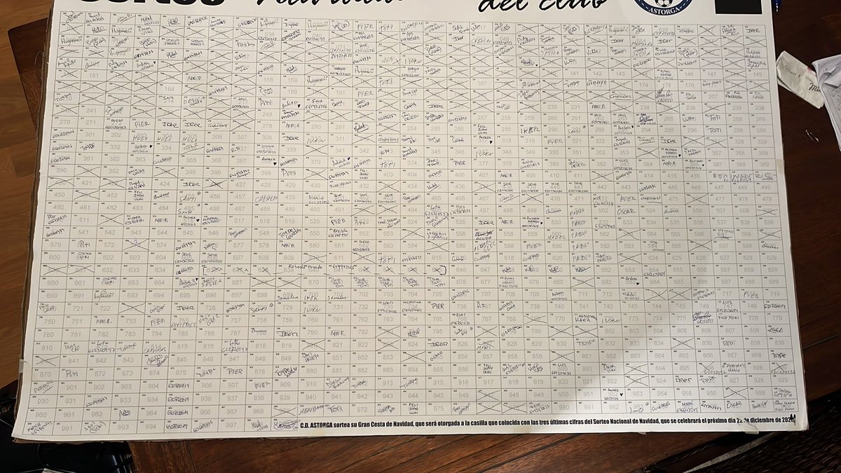 CD ASTORGA tweet media