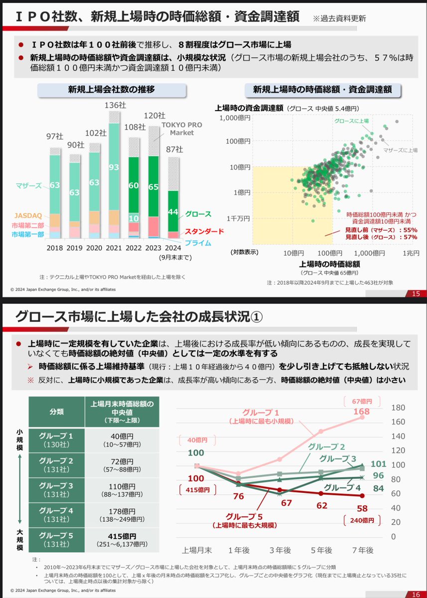 とあるコンサルタント tweet media