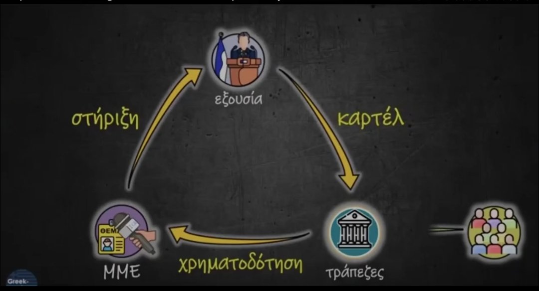 Κίνημα για Δικαιοσύνη Παιδεία Ελευθερία (ΔΙ.Π.ΕΛ.) tweet media